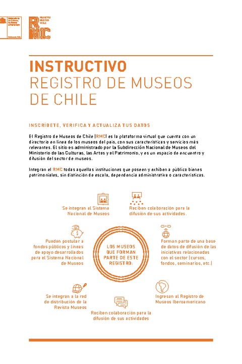 Instructivo Registro de Museos de Chile